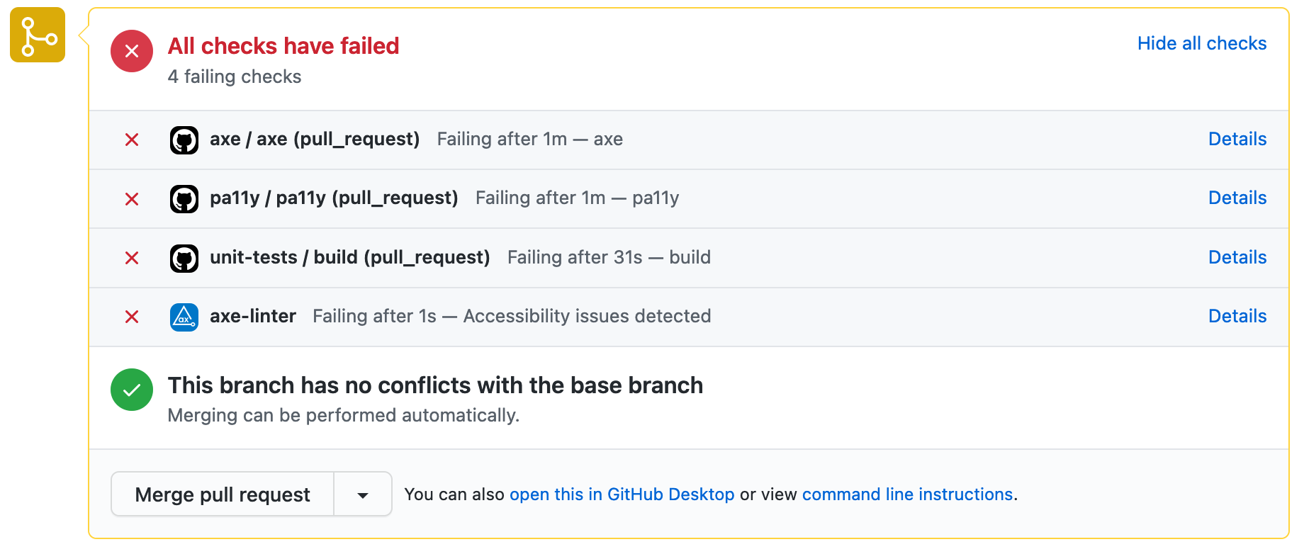 A screenshot of the GitHub Actions that are executed in a Pull Request on GitHub. It's shown how the GitHub Action for pa11y has failed due to accessibility vulnerabilities.