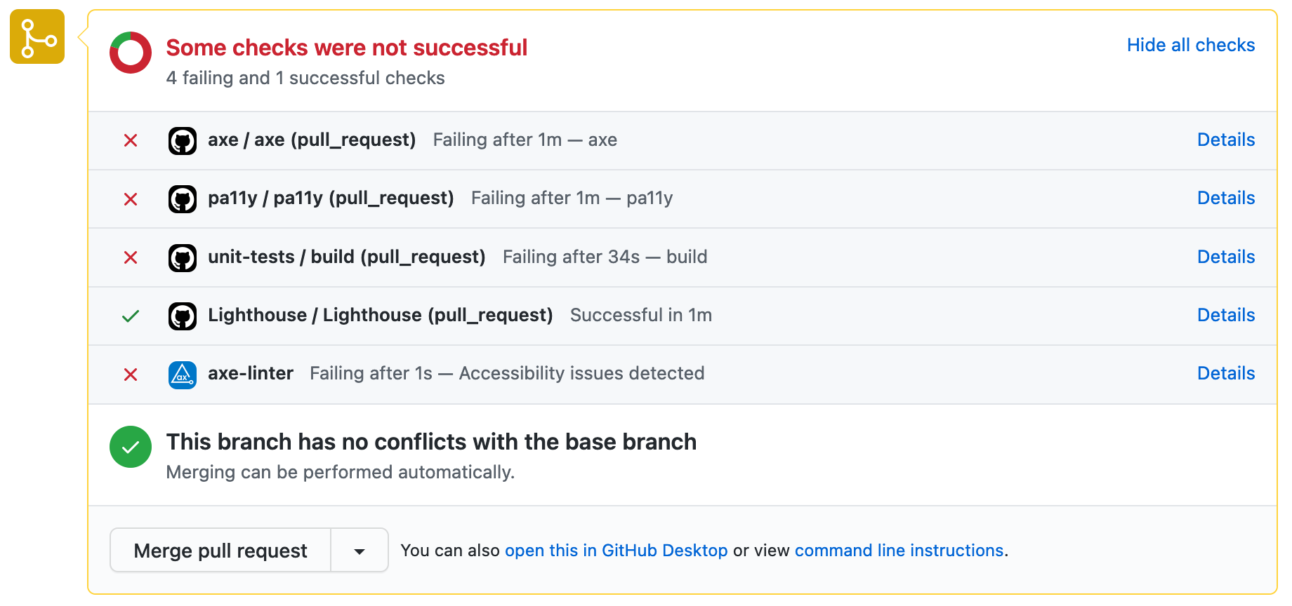 A screenshot of the GitHub Actions that are executed in a Pull Request on GitHub. It's shown how the GitHub Action for lighthouse has not failed because it is an informational tool.